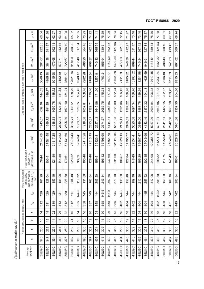ГОСТ Р  58966-2020, страница 19