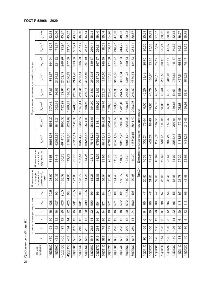 ГОСТ Р  58966-2020, страница 30
