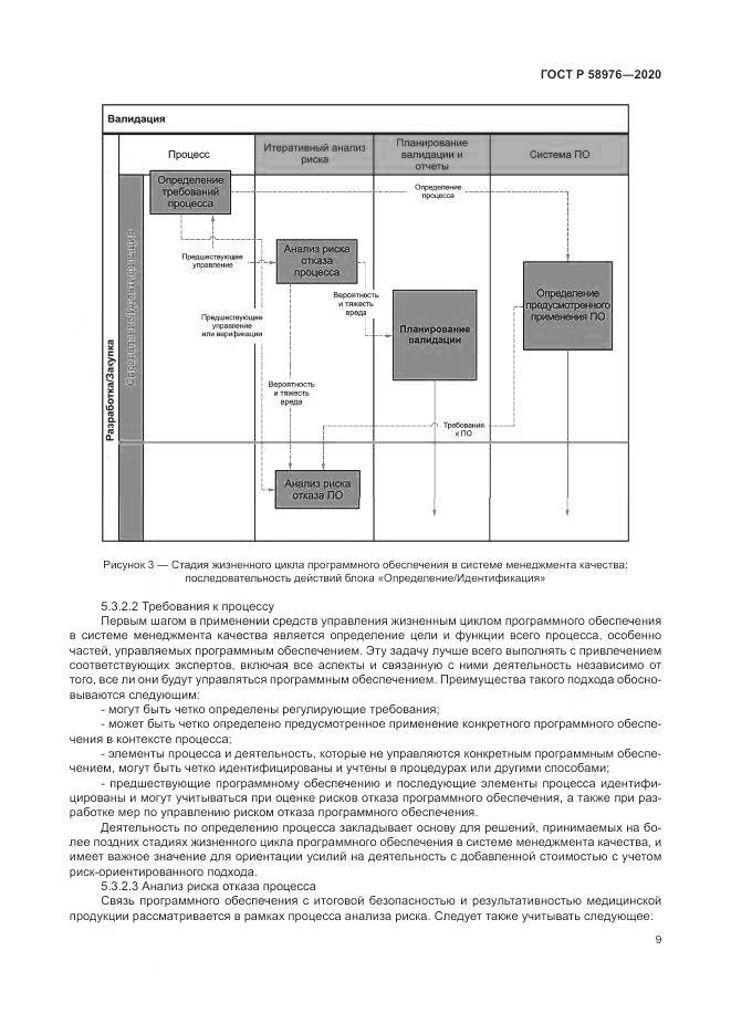 ГОСТ Р  58976-2020, страница 13