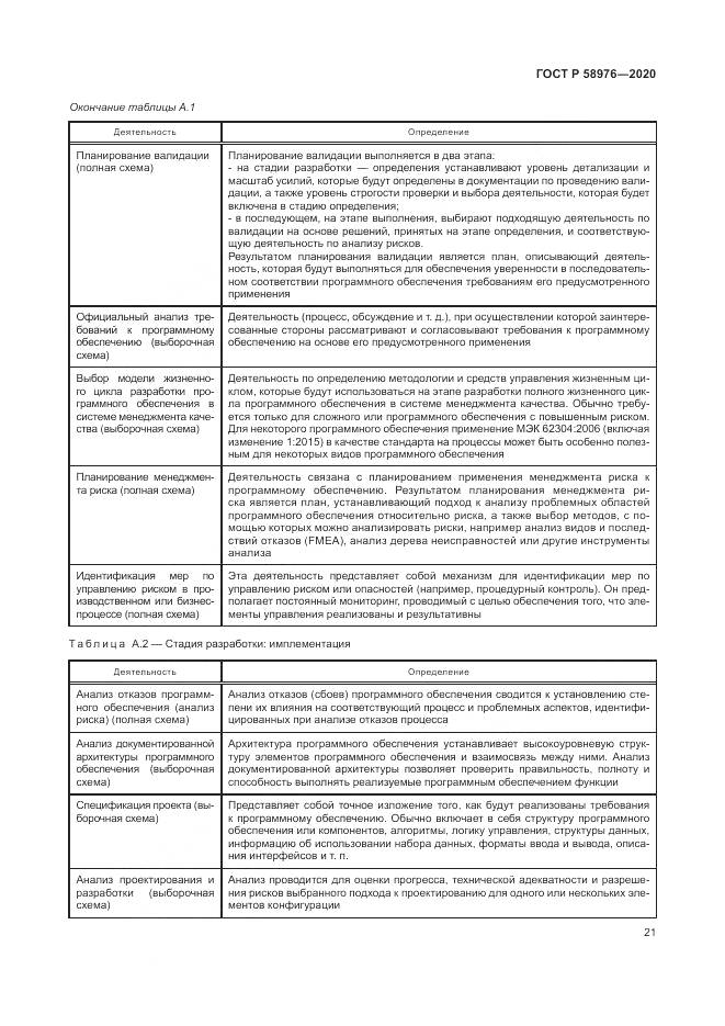 ГОСТ Р  58976-2020, страница 25