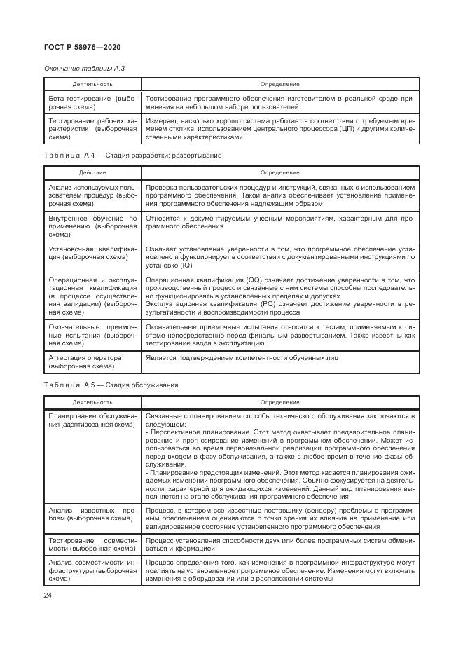 ГОСТ Р  58976-2020, страница 28