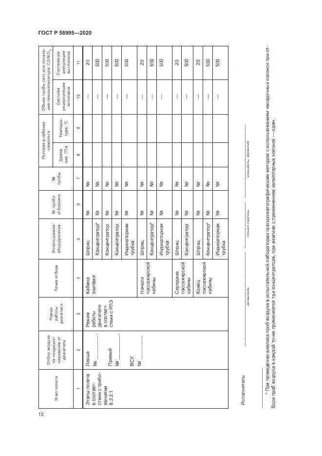 ГОСТ Р  58995-2020, страница 14