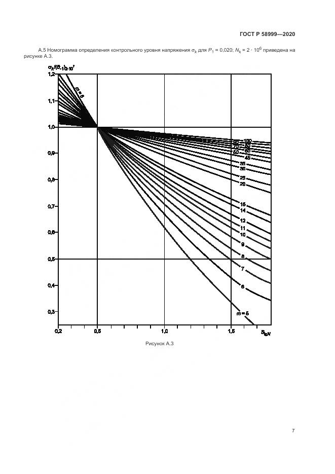 ГОСТ Р  58999-2020, страница 11