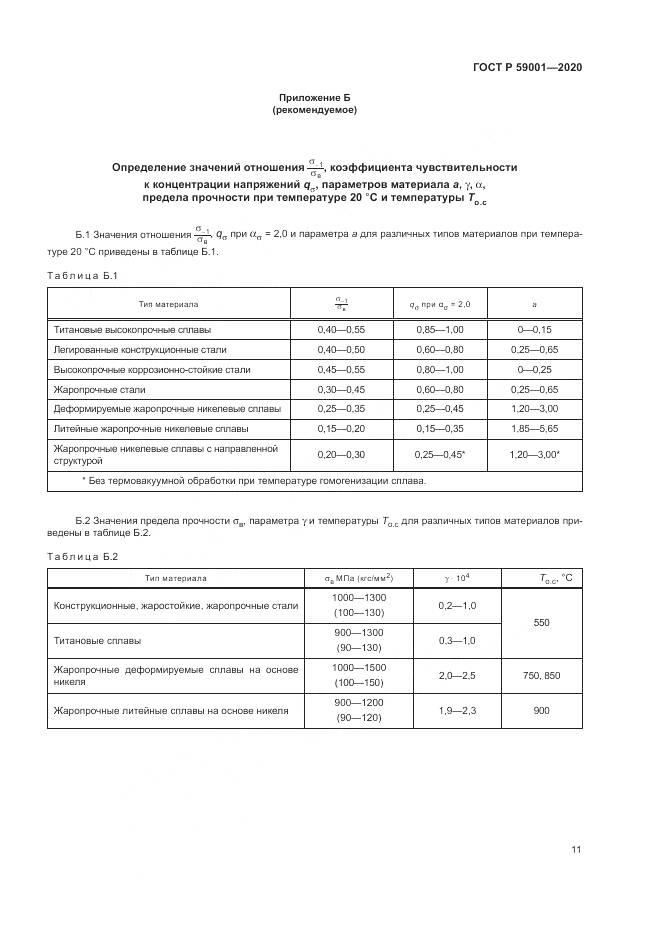 ГОСТ Р  59001-2020, страница 16