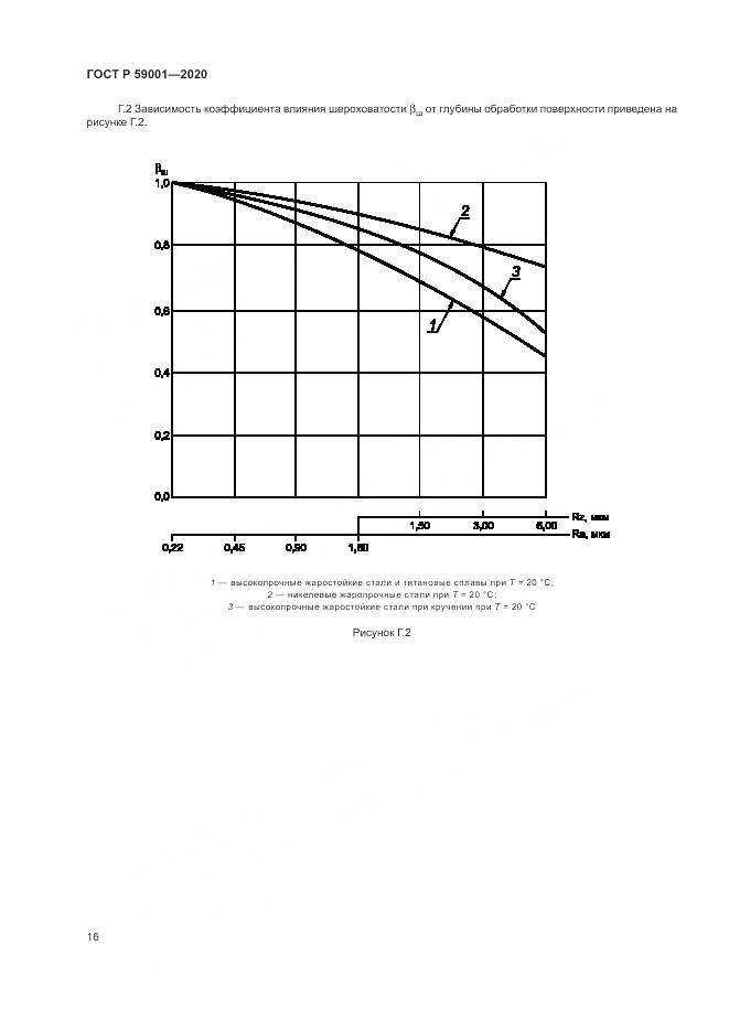 ГОСТ Р  59001-2020, страница 21