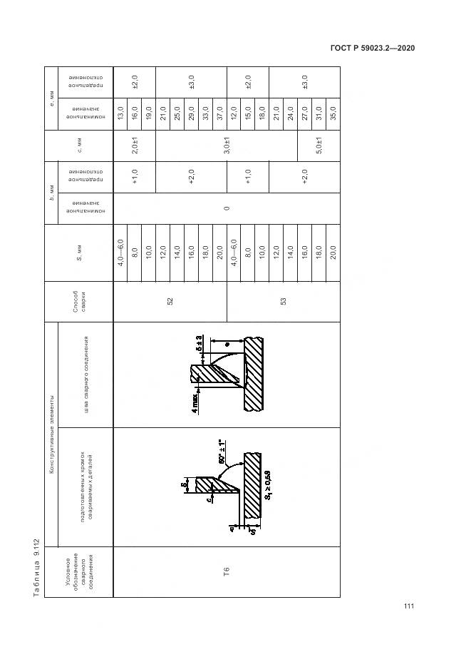 ГОСТ Р  59023.2-2020, страница 115