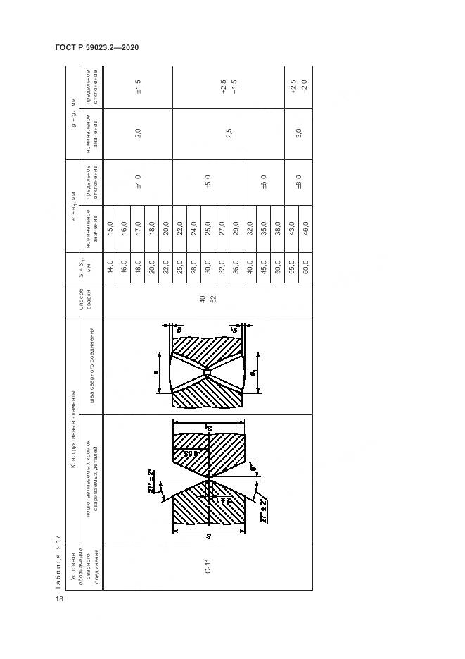 ГОСТ Р  59023.2-2020, страница 22