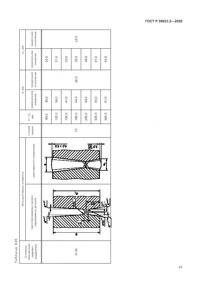 ГОСТ Р  59023.2-2020, страница 47