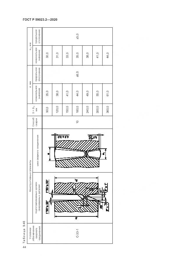 ГОСТ Р  59023.2-2020, страница 48