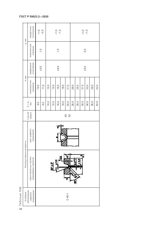 ГОСТ Р  59023.2-2020, страница 52