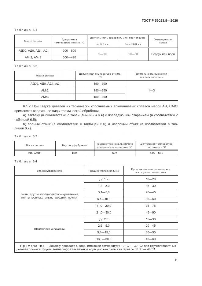 ГОСТ Р  59023.5-2020, страница 15