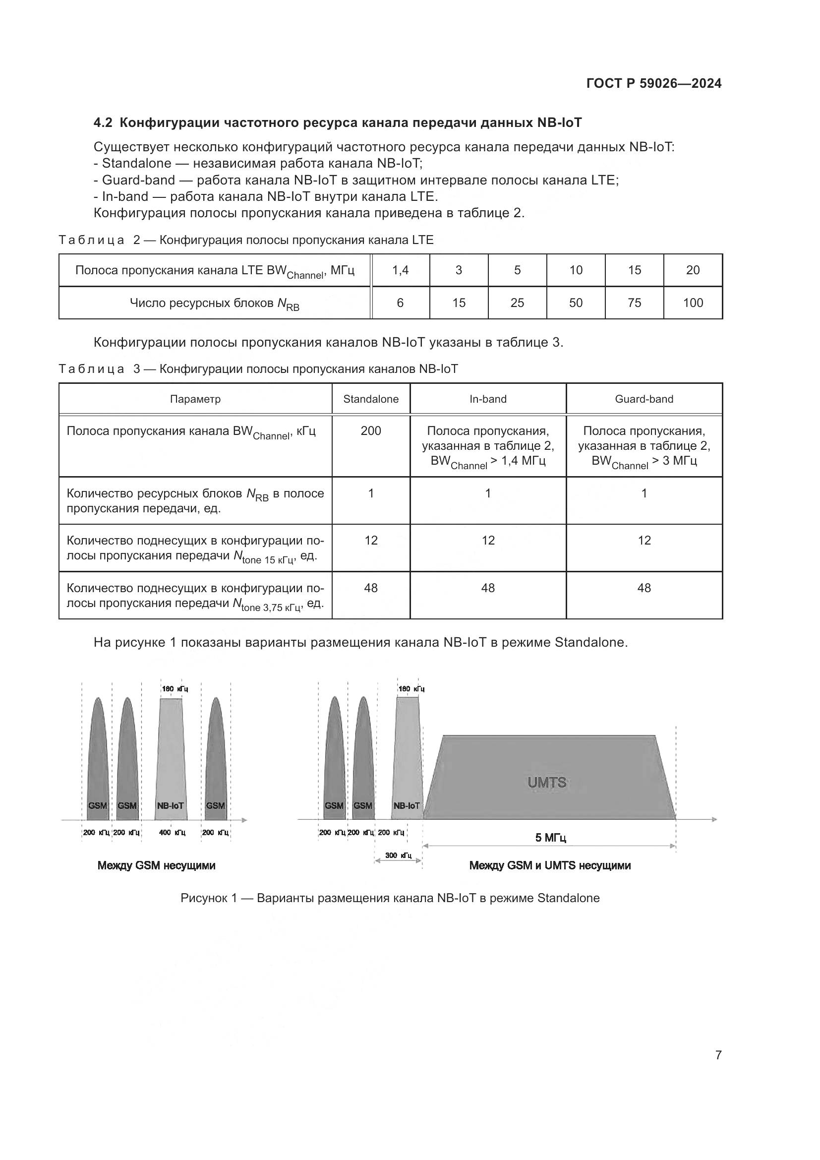 ГОСТ Р 59026-2024, страница 11
