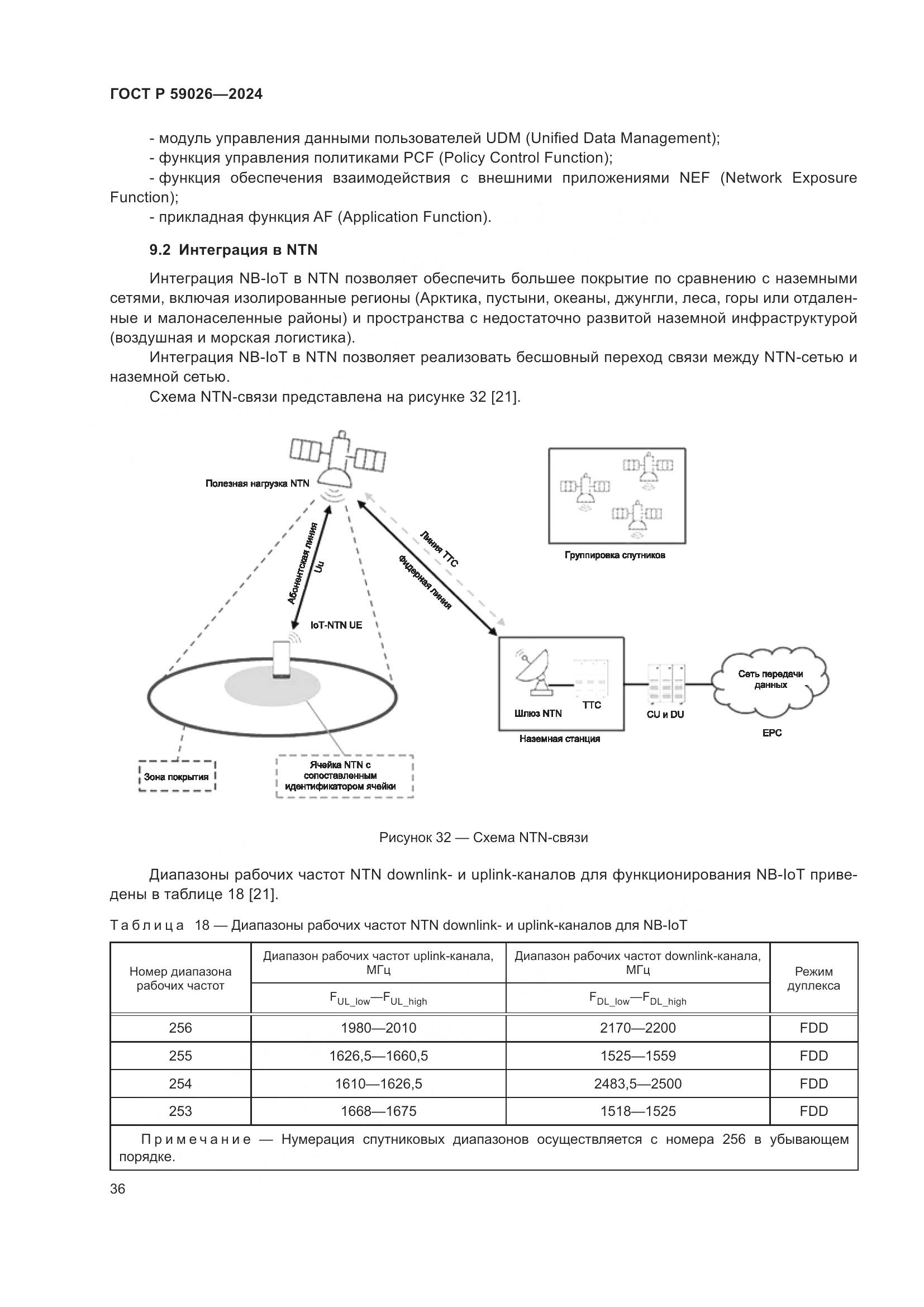 ГОСТ Р 59026-2024, страница 40