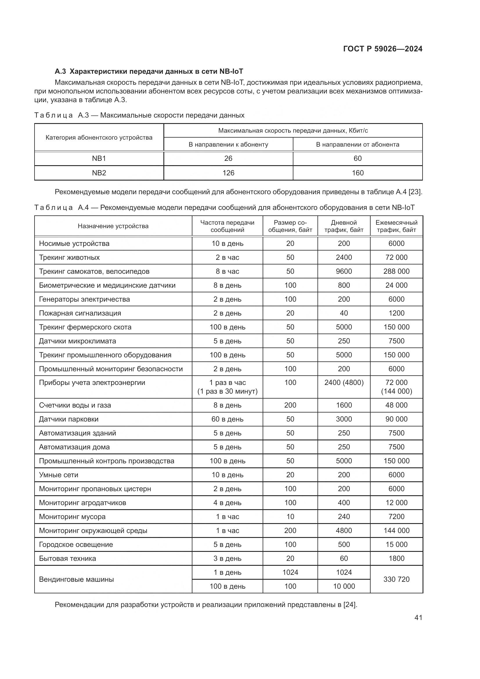 ГОСТ Р 59026-2024, страница 45