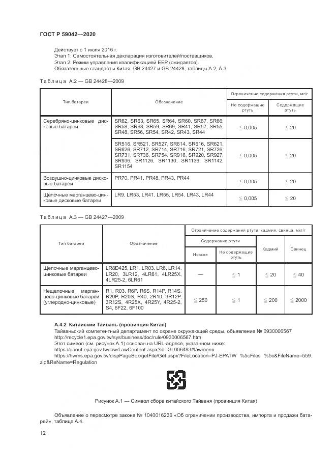 ГОСТ Р  59042-2020, страница 16