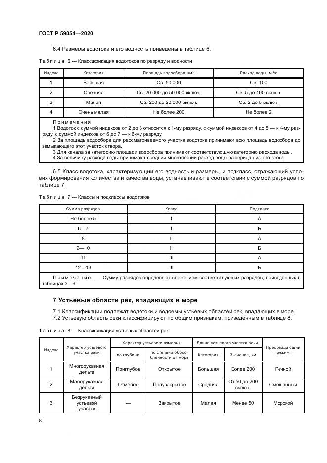 ГОСТ Р  59054-2020, страница 12