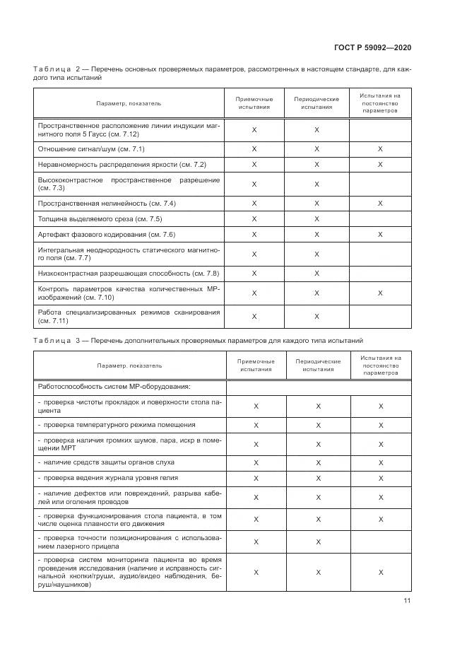 ГОСТ Р  59092-2020, страница 15