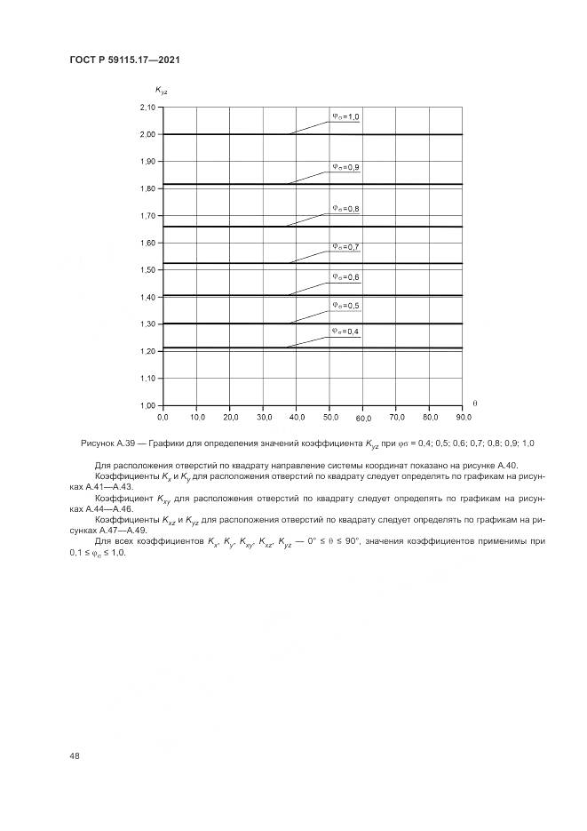 ГОСТ Р  59115.17-2021, страница 52