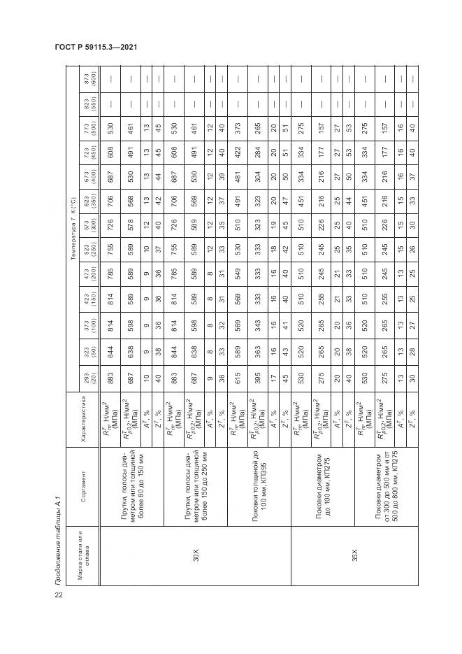 ГОСТ Р  59115.3-2021, страница 26