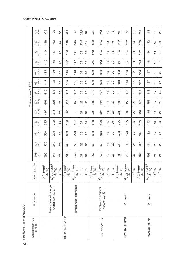 ГОСТ Р  59115.3-2021, страница 76