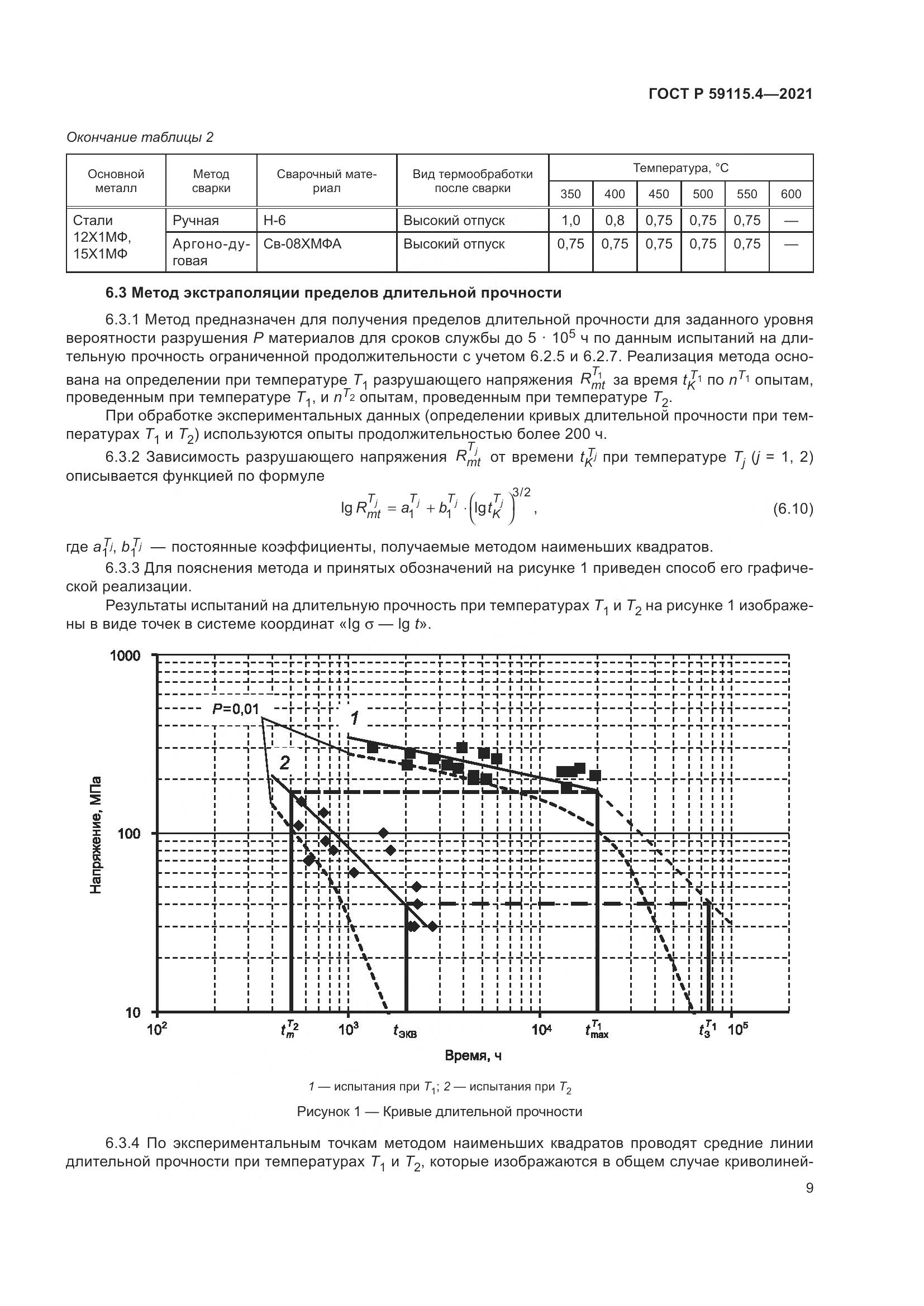ГОСТ Р  59115.4-2021, страница 13