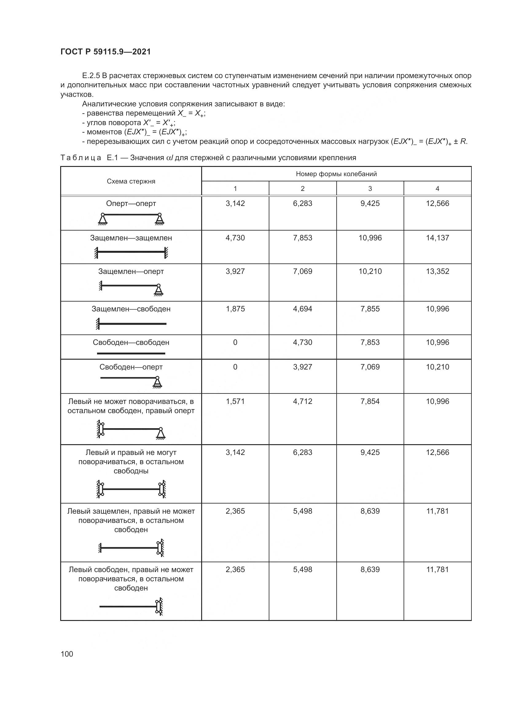 ГОСТ Р  59115.9-2021, страница 104