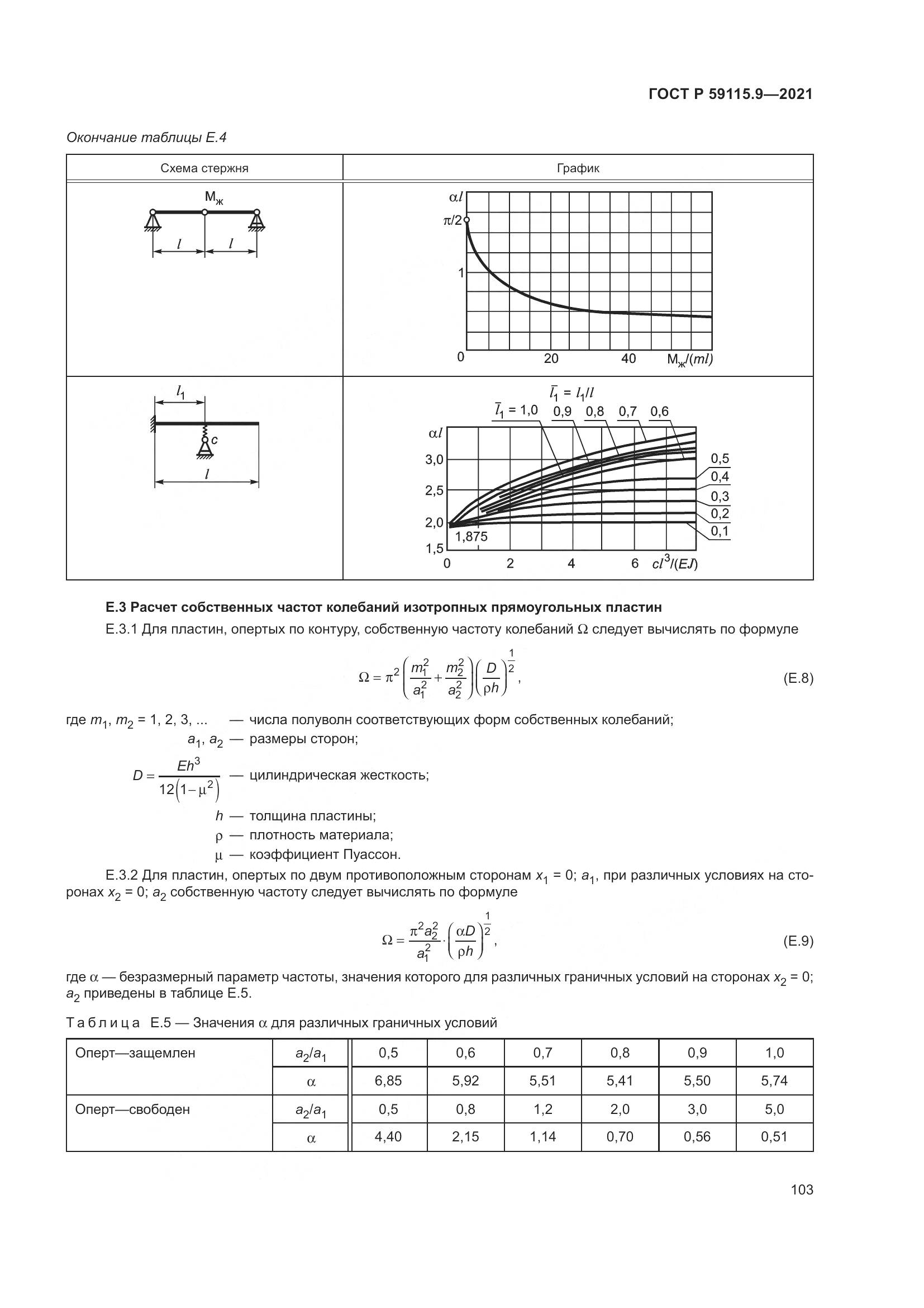 ГОСТ Р  59115.9-2021, страница 107