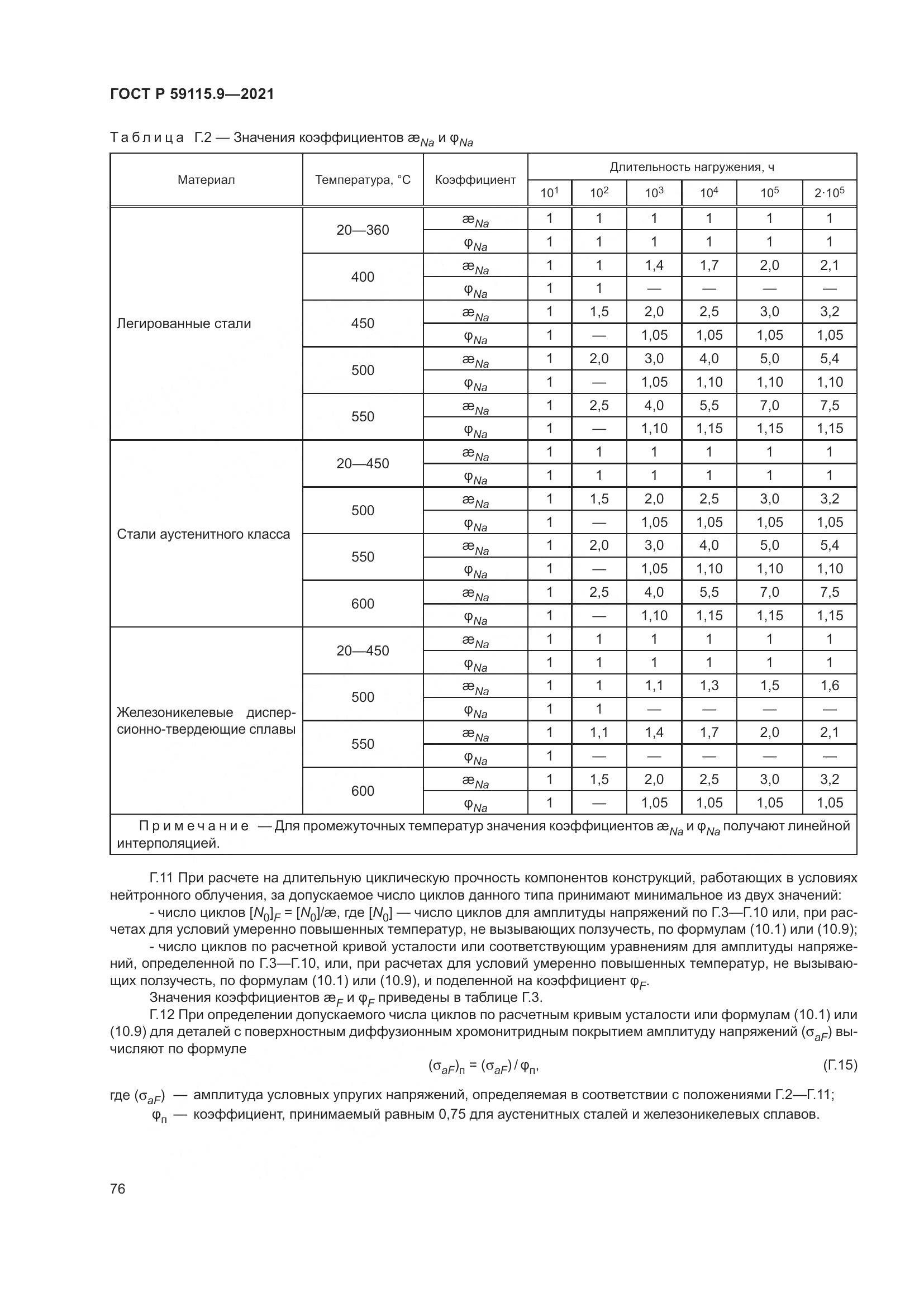 ГОСТ Р  59115.9-2021, страница 80