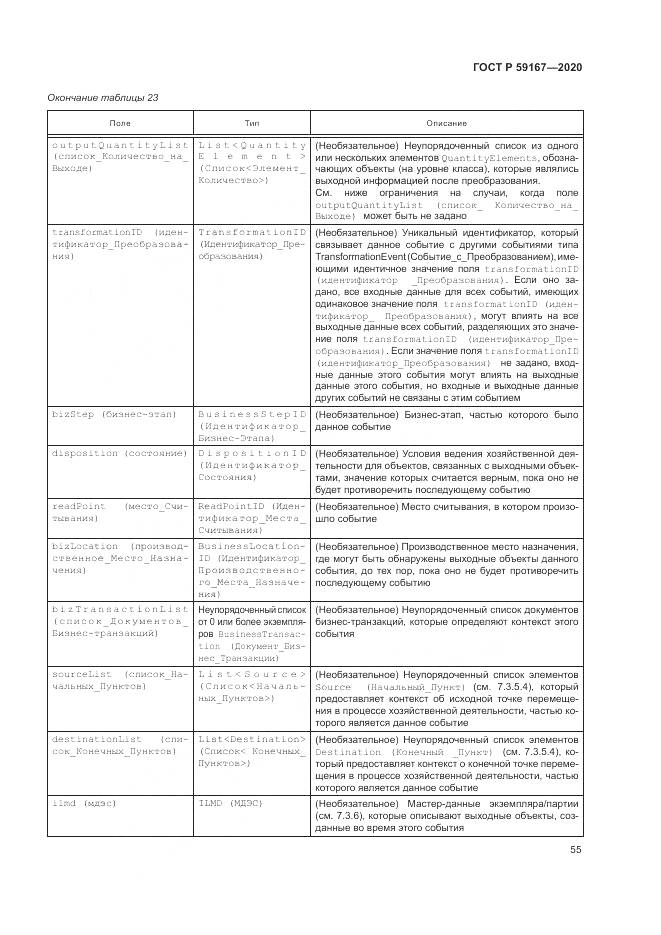 ГОСТ Р  59167-2020, страница 61