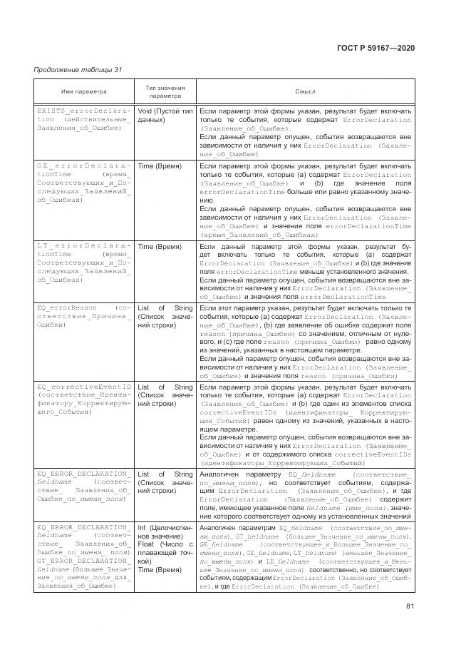 ГОСТ Р  59167-2020, страница 87