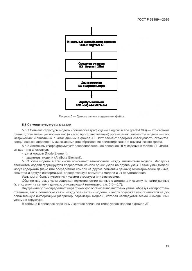 ГОСТ Р  59189-2020, страница 17