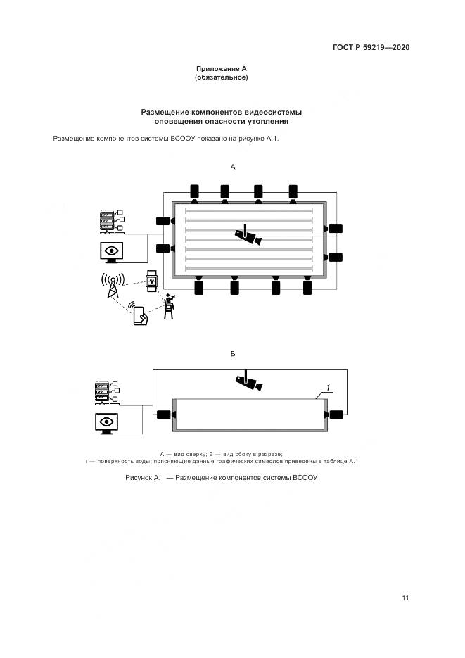 ГОСТ Р  59219-2020, страница 15