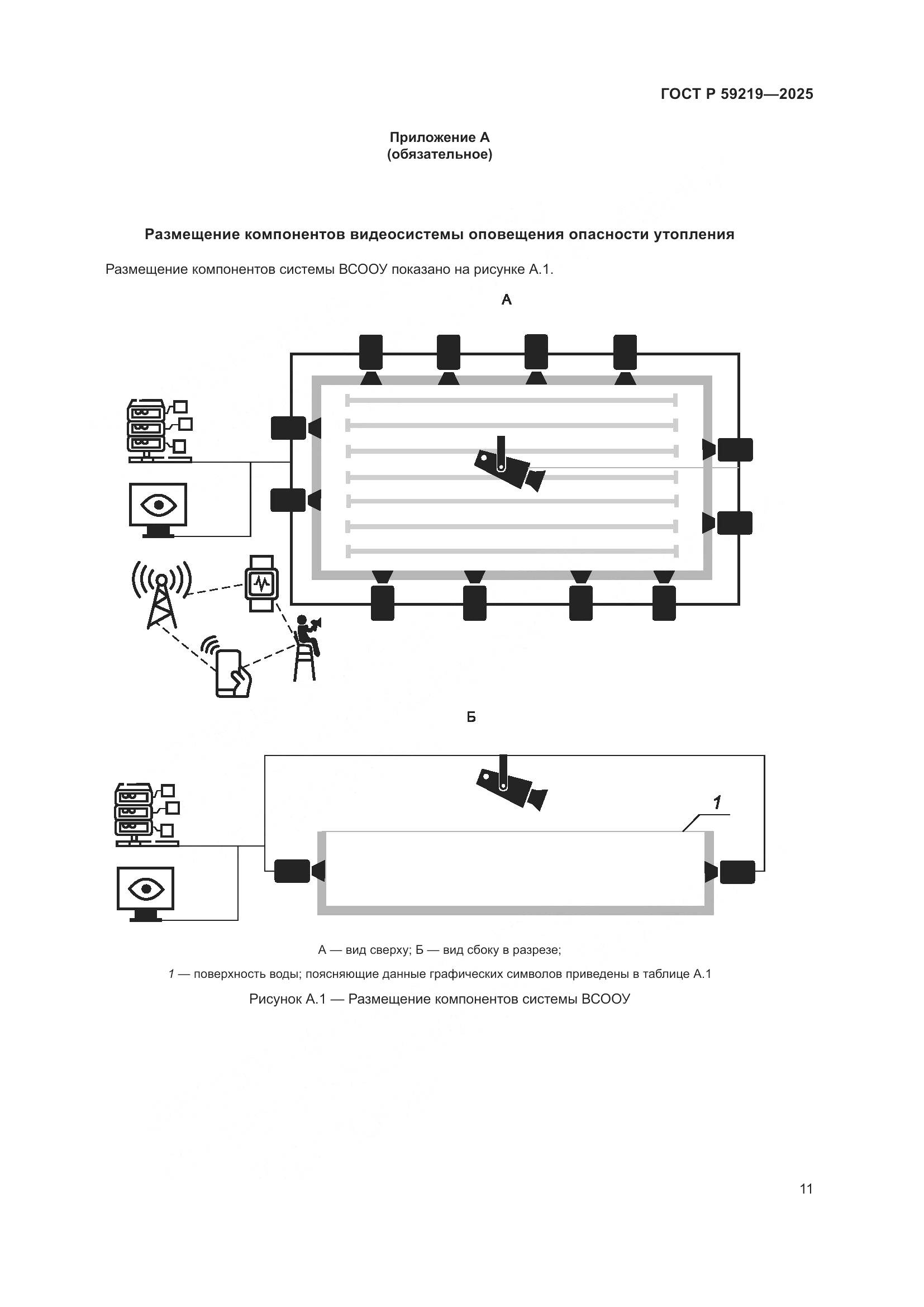 ГОСТ Р 59219-2025, страница 13