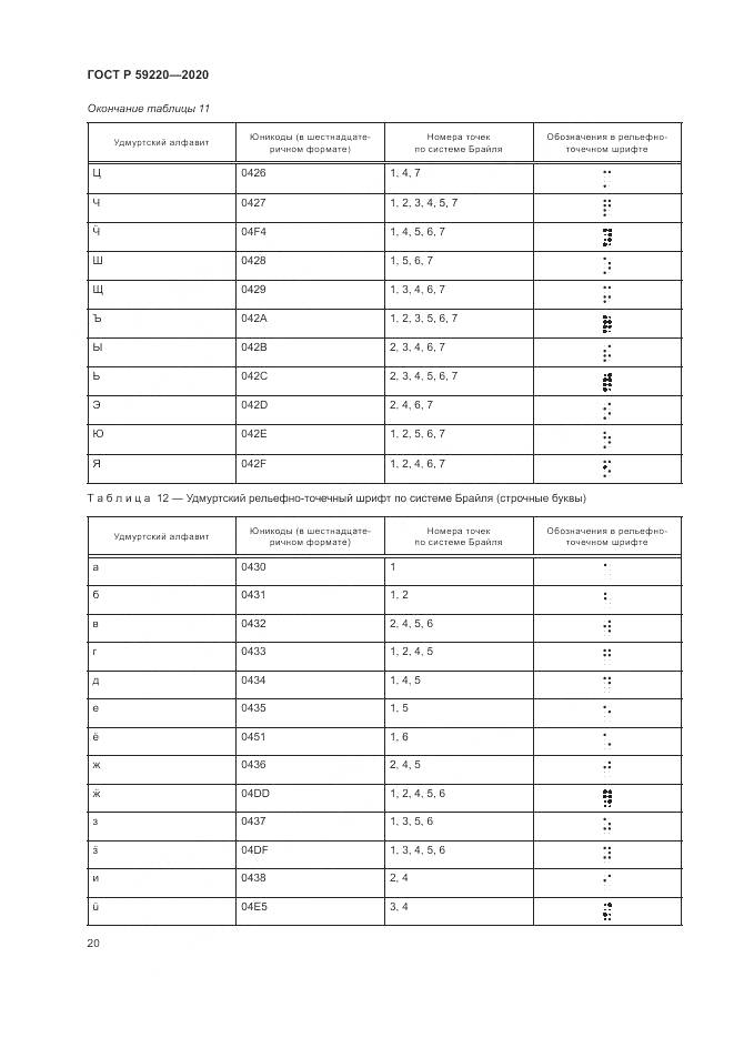 ГОСТ Р  59220-2020, страница 24