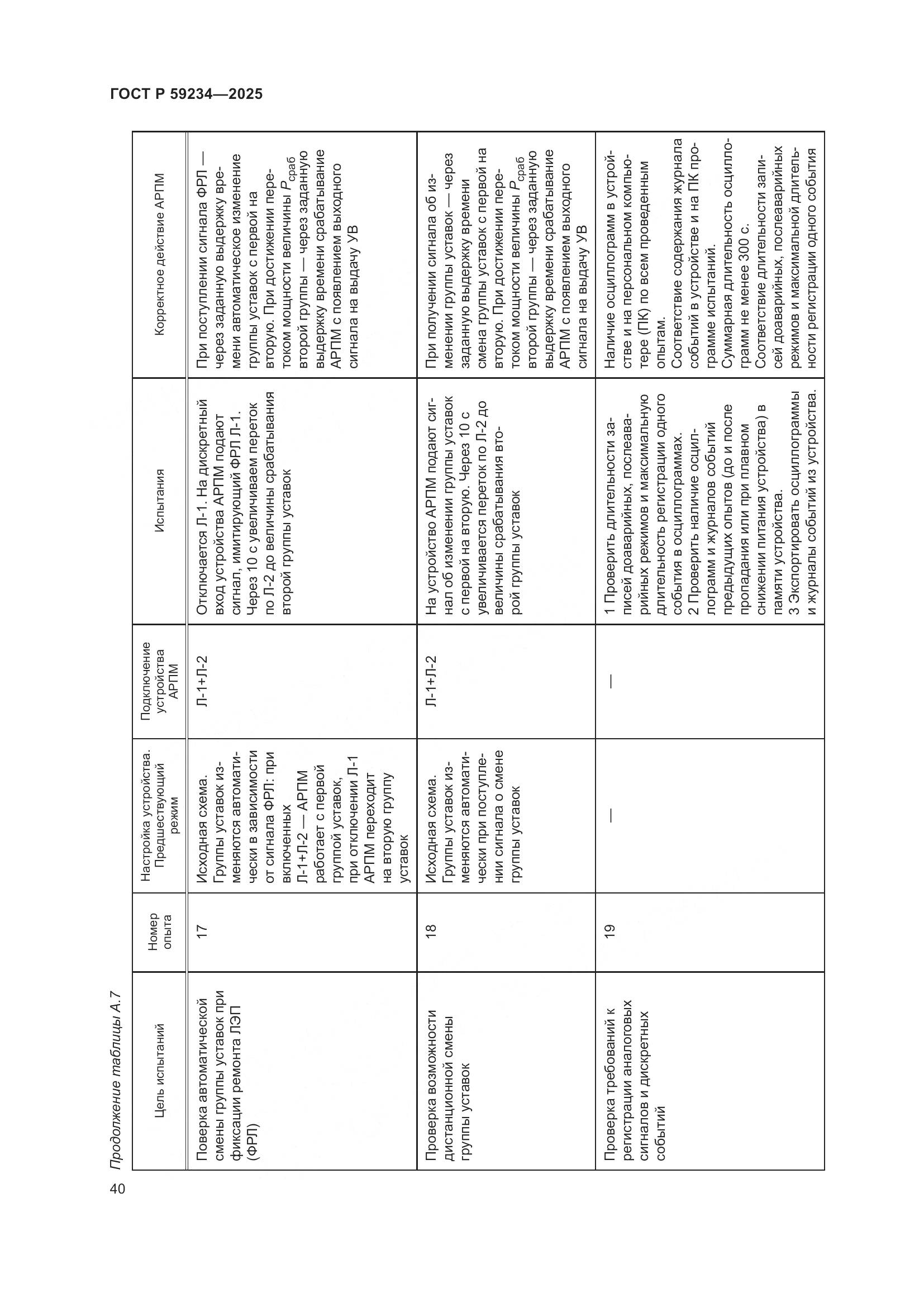 ГОСТ Р 59234-2025, страница 44
