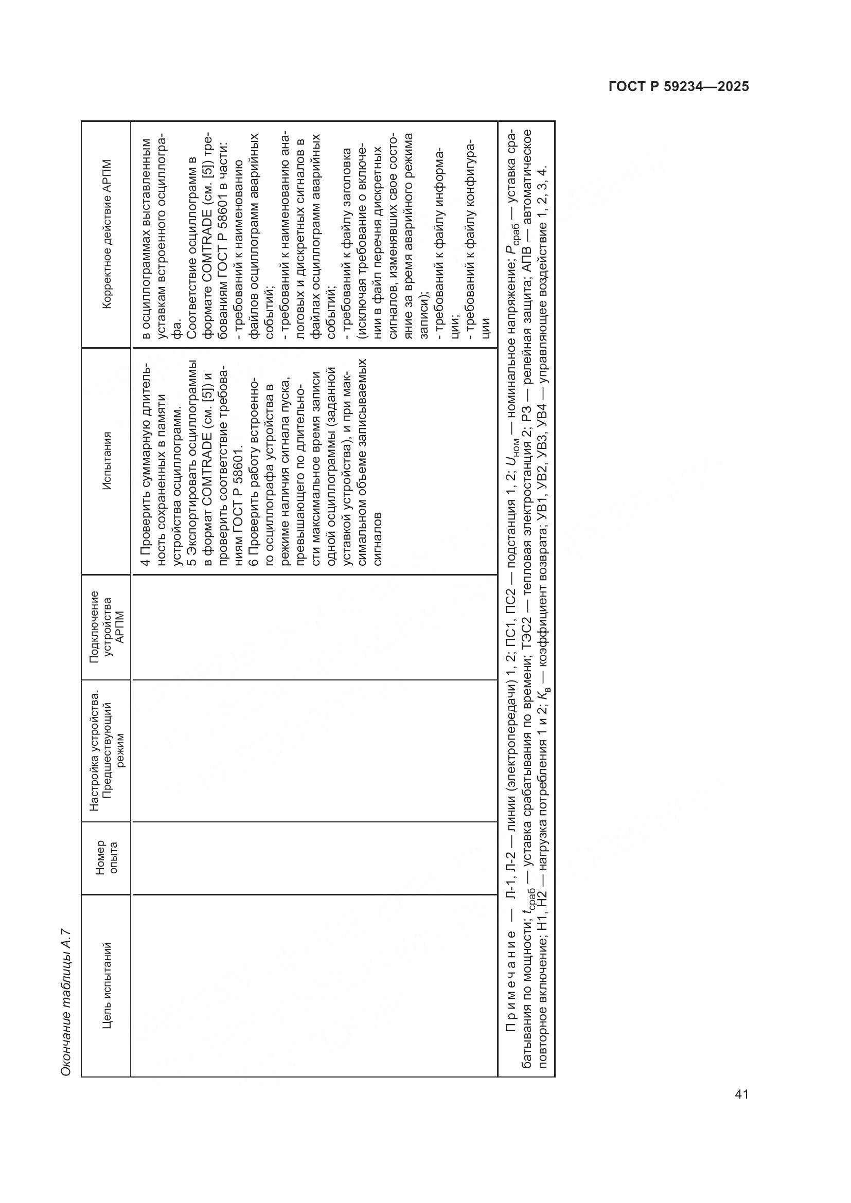 ГОСТ Р 59234-2025, страница 45