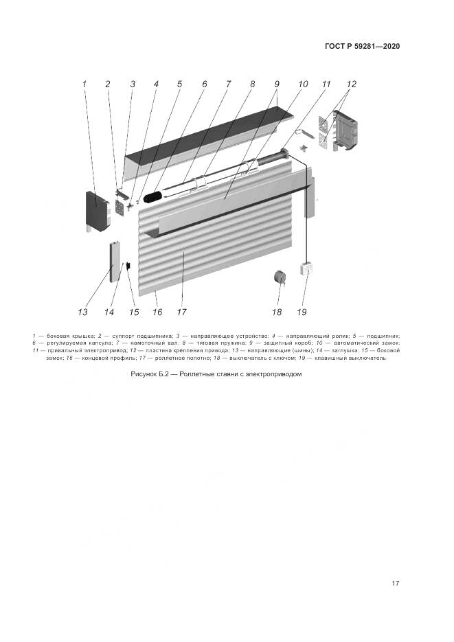 ГОСТ Р  59281-2020, страница 21