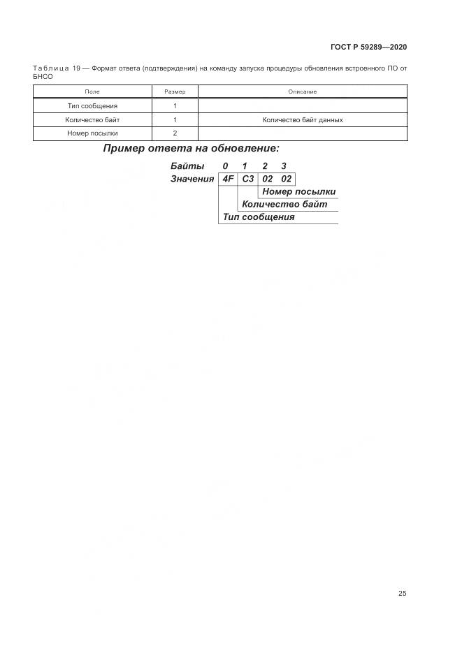 ГОСТ Р  59289-2020, страница 29