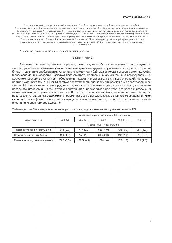 ГОСТ Р  59299-2021, страница 11