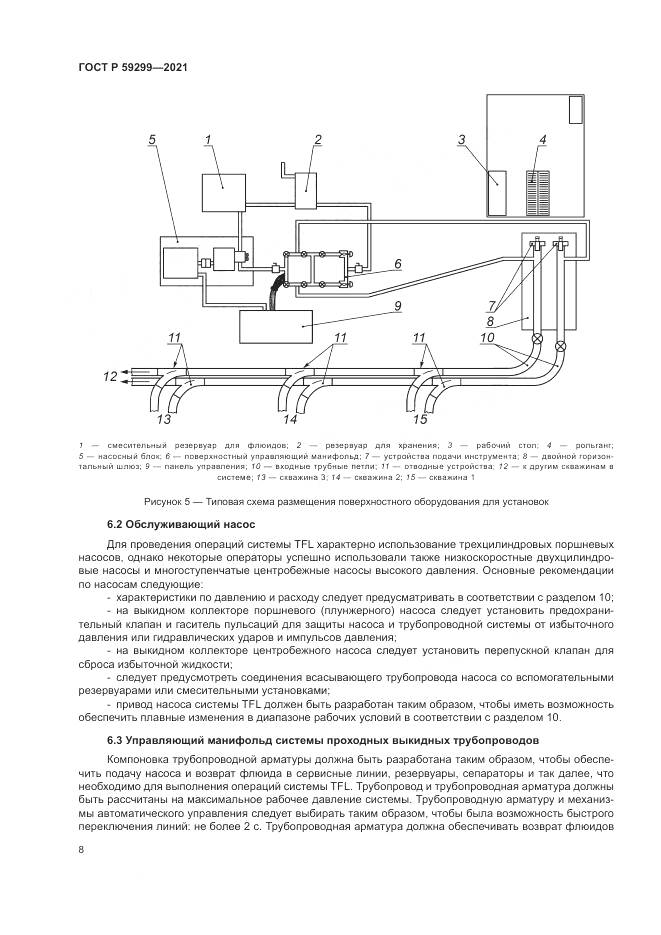ГОСТ Р  59299-2021, страница 12