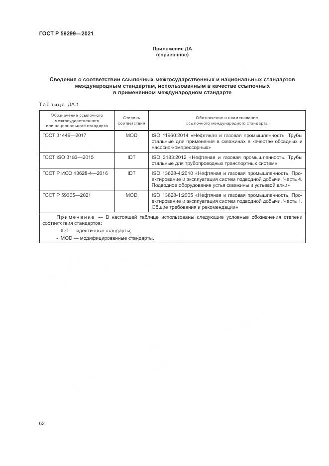 ГОСТ Р  59299-2021, страница 66