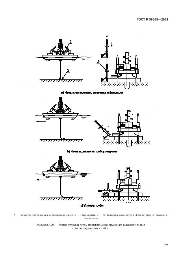 ГОСТ Р  59305-2021, страница 113