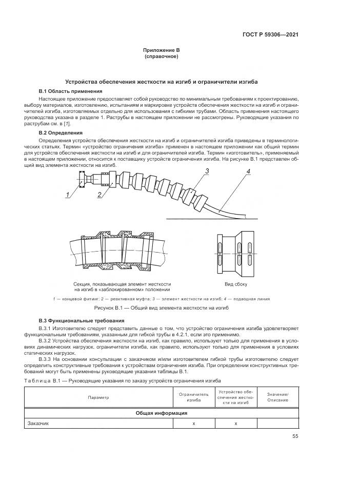 ГОСТ Р  59306-2021, страница 61