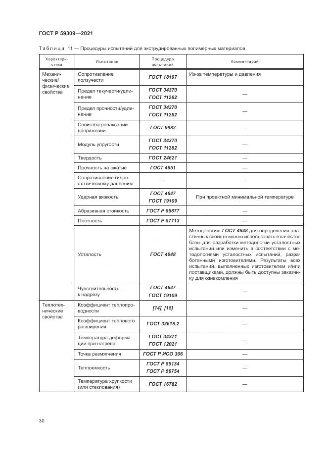 ГОСТ Р  59309-2021, страница 34