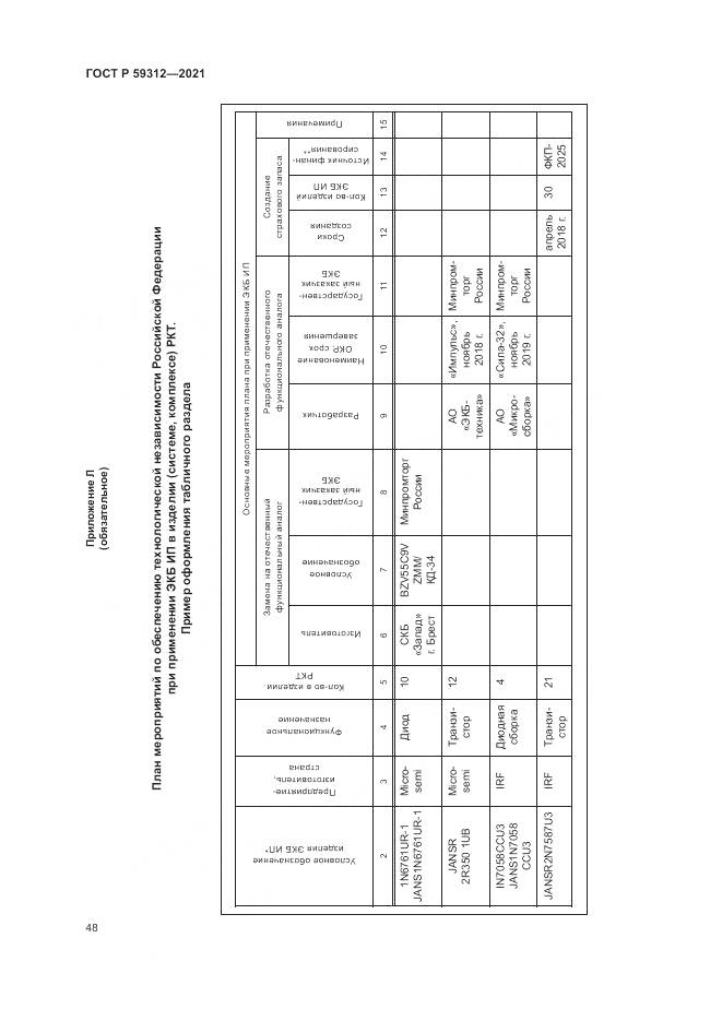 ГОСТ Р  59312-2021, страница 54