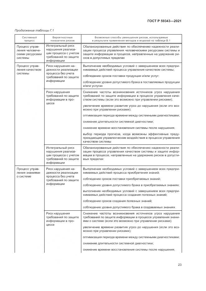 ГОСТ Р  59343-2021, страница 27