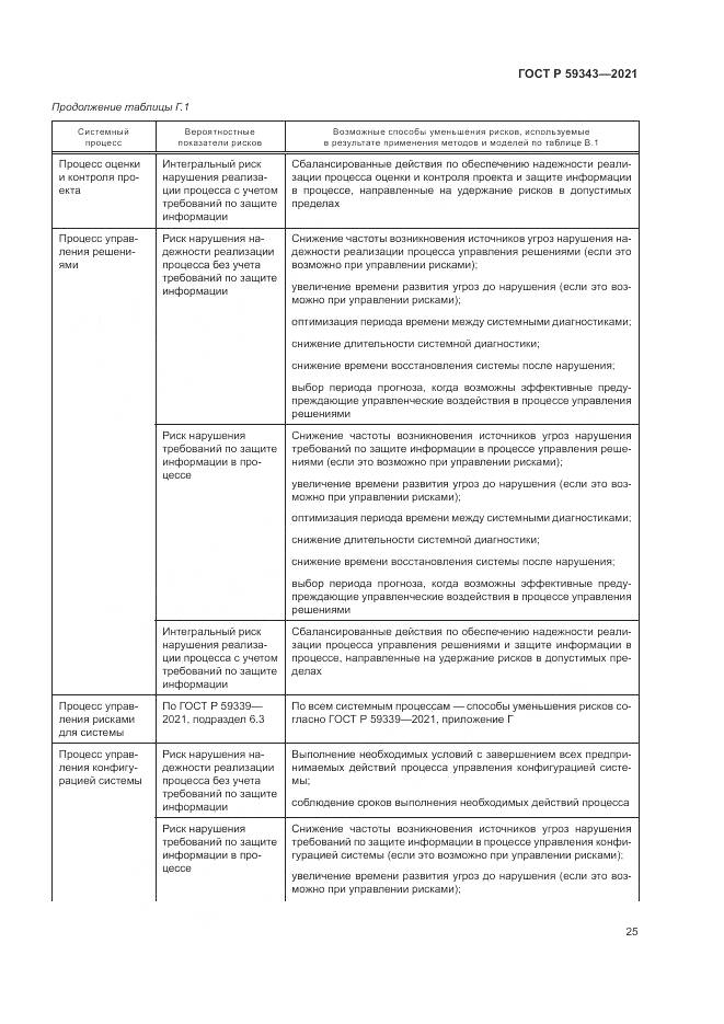 ГОСТ Р  59343-2021, страница 29