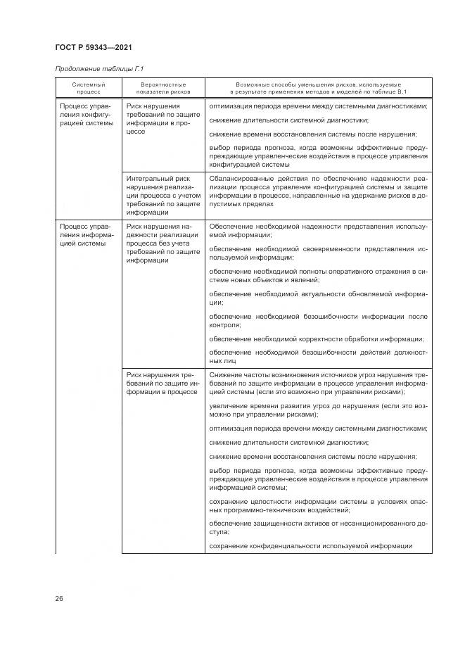 ГОСТ Р  59343-2021, страница 30