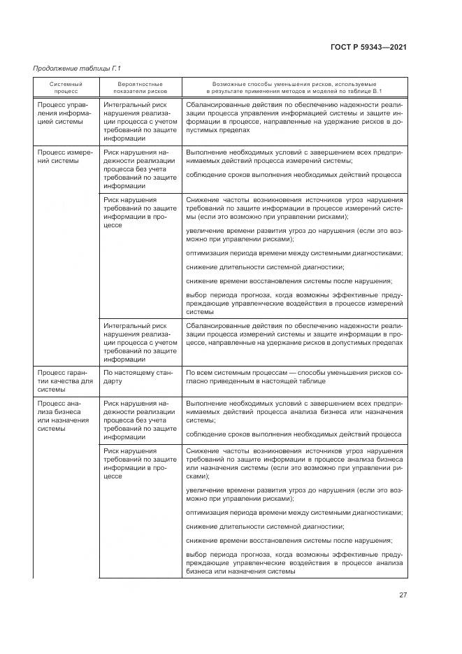 ГОСТ Р  59343-2021, страница 31