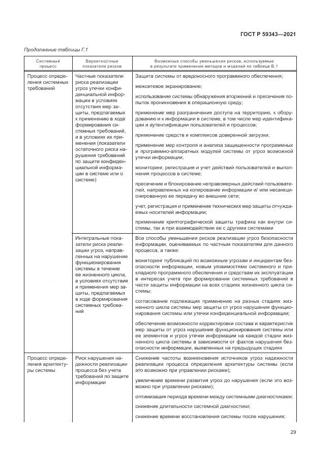 ГОСТ Р  59343-2021, страница 33